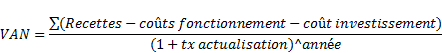 ING